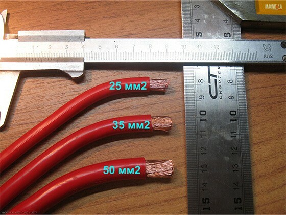 Um den Gasgenerator an Ihr Heimnetz anzuschließen, verwenden Sie einen Kupferdraht mit einem Querschnitt von mindestens 4 mm2