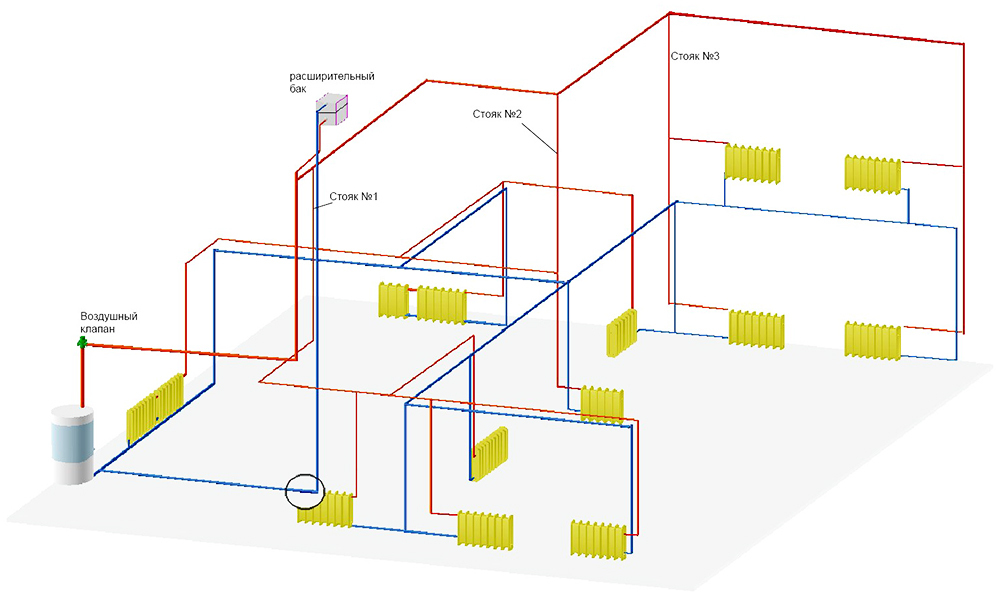 To-rør varmesystem: typer og installationsprocedure
