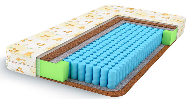 Which mattress is better: orthopedic or anatomical