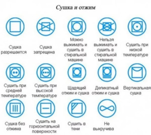 Ikone na etiketah oblačil: simboli in dekodiranje simbolov za pranje