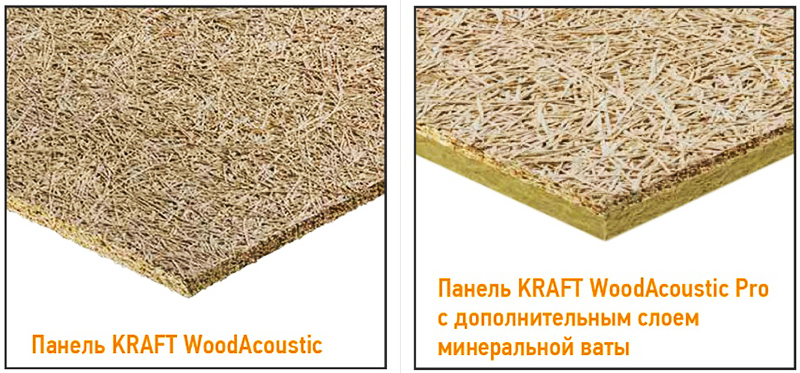 Aufbau der konventionellen und verbesserten Akustikplatte KRAFT WoodAcoustic