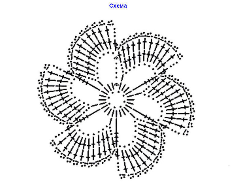 Crochet flowers: knitting scheme for beginners and step by step description