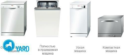 Máquina de lavar louça - dimensões