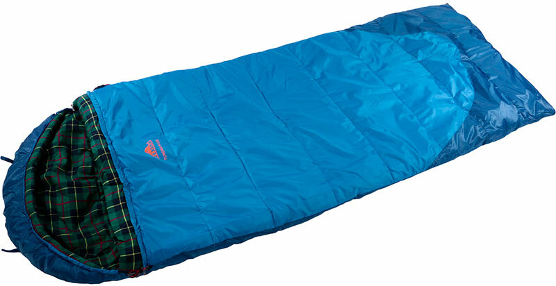 Best sleeping bags by customer feedback