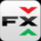 Migliore valutazione del broker Forex Micro
