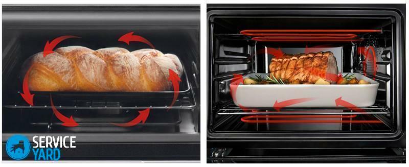 Convection in the oven - what is it?