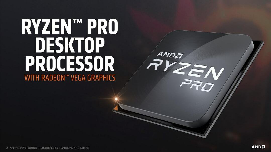 Processorklassificering TOP 2020 - de bedste processorer fra Intel og AMD