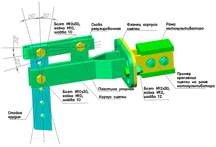Przyczepa DIY do ciągnika jednoosiowego: urządzenie i procedura produkcyjna