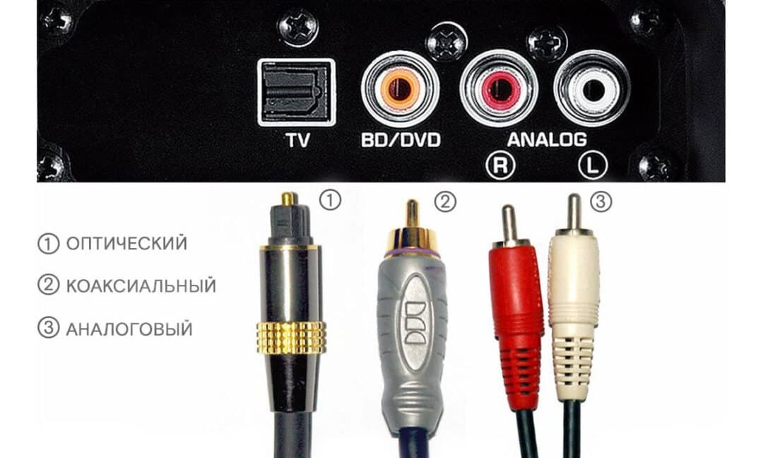Kaip prijungti "SoundBar" prie televizoriaus per HDMI ir laidų