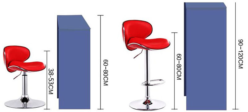 Baro kėdė turėtų būti vidutiniškai 300 mm žemesnė už skaitiklį