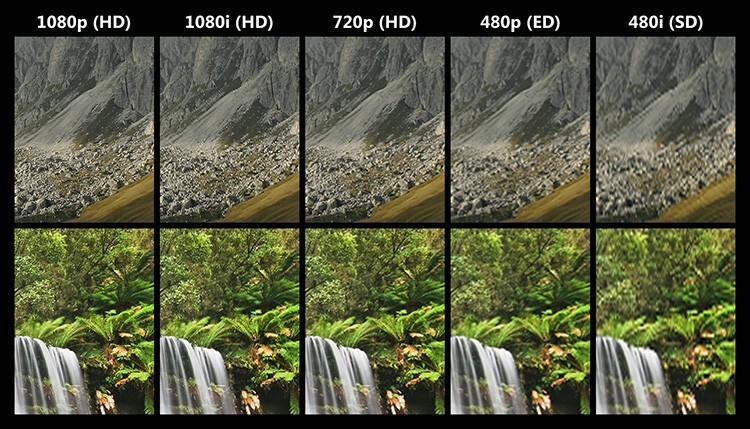 Kako izbrati dobro videokamero za snemanje videa: merila in značilnosti