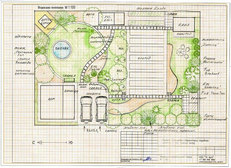 Scheme suburban area on graph paper