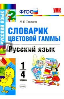 Rus Dili. 1-4 derece. Sözlük. Renk tayfı. FSES