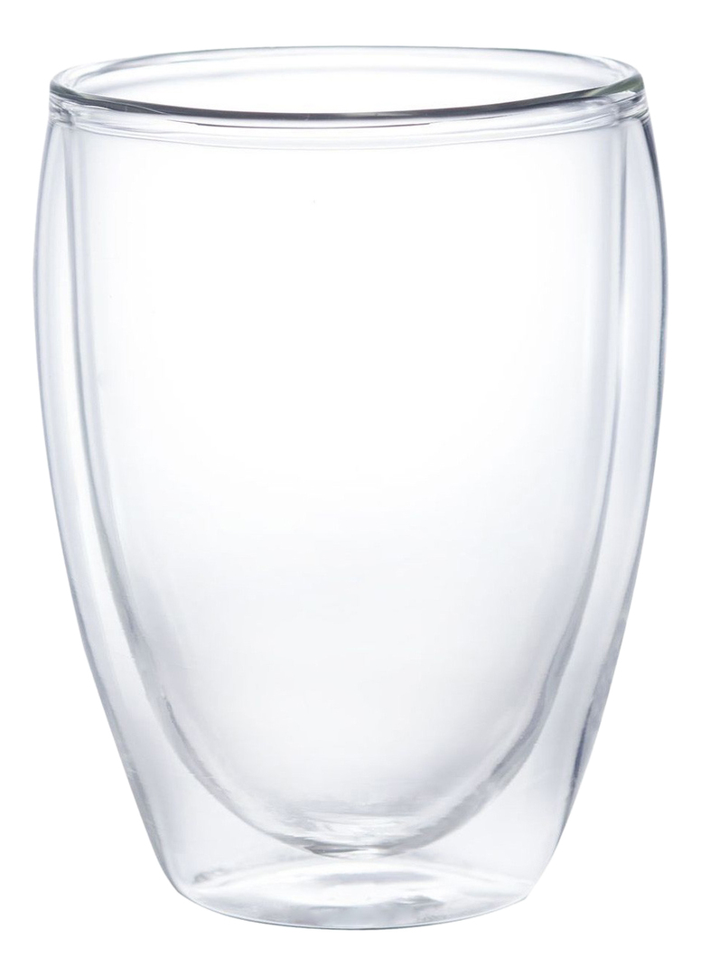 Hőüveg Walmer King