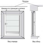 Measurement of the plastic window sash for Roman blinds