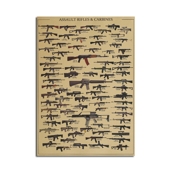 Ateşli Silahlar Koleksiyon Posteri Kraft Duvar Kağıdı Posteri DIY Duvar Sanatı 21 inç X 14 inç