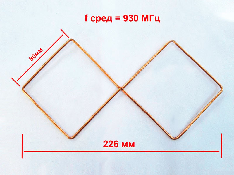 Antena Kharchenko calculada aproximadamente para una determinada frecuencia