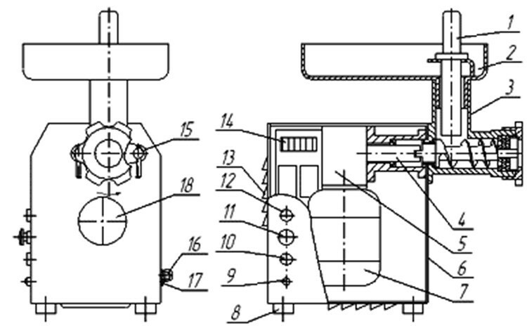 Schematický diagram činnosti elektrického mlynčeka na mäso