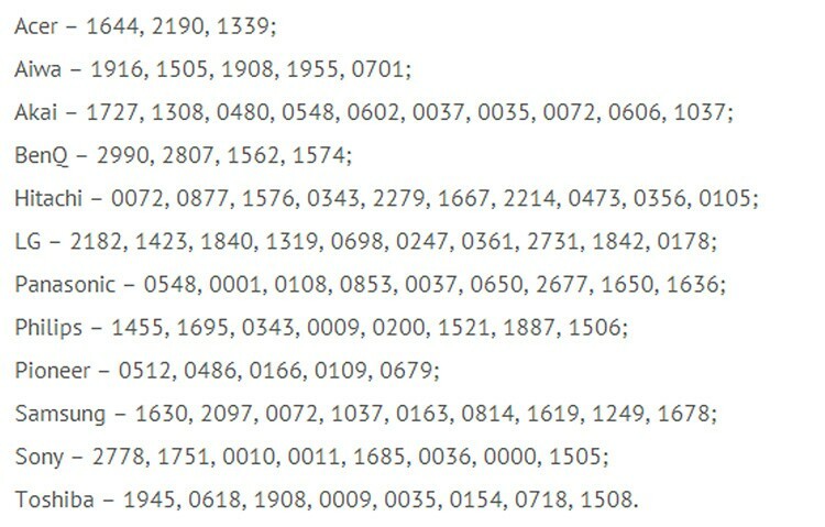 Códigos para sincronização manual de diferentes modelos de TV