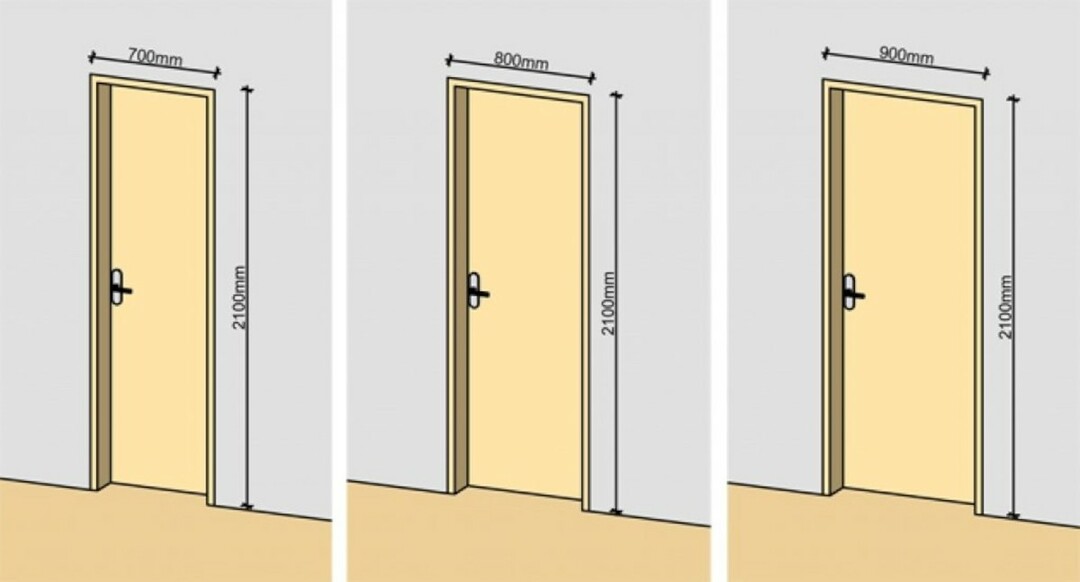 Dimensioni delle porte standard per diversi tipi di edifici
