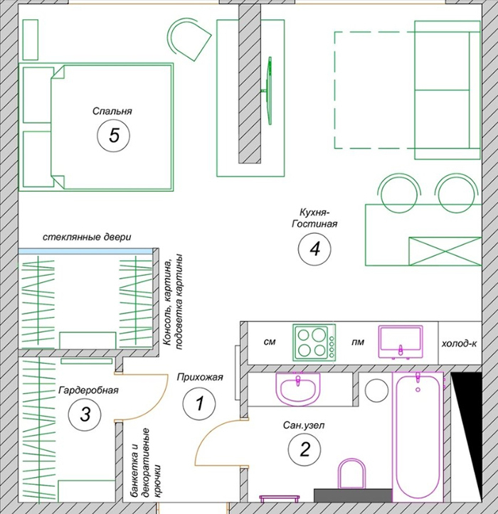 Projeto de layout de apartamento pronto