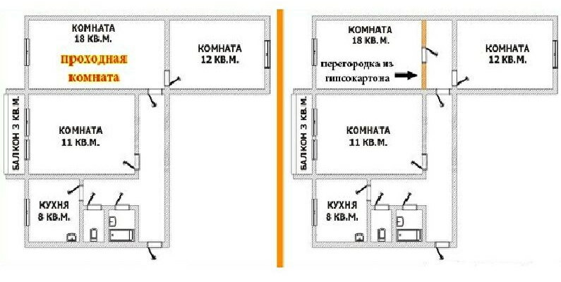 Schema di riqualificazione per un Krusciov. di tre stanze