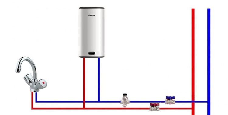 Knowing the scheme in which the heater works, it will be easy to drain it.