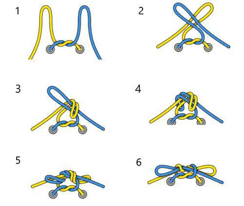 Hvordan knytte snørebånd: de beste snørene og knutene som ikke løsner seg