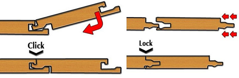 Types of lock connection