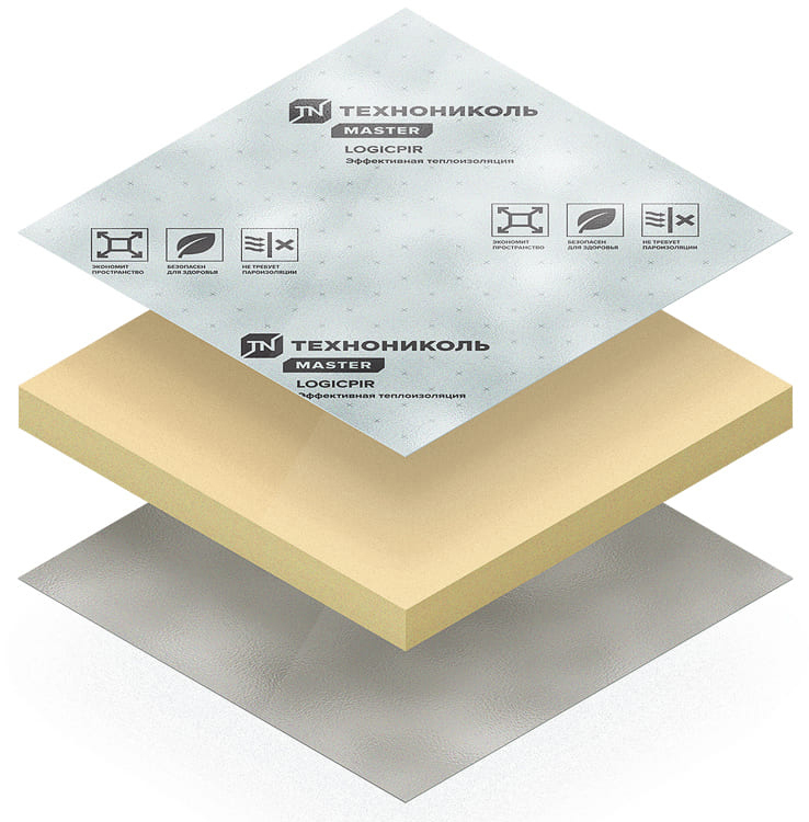A new word in bath insulation - PIR boards