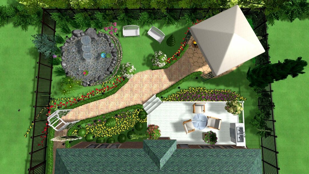 Zoneamento do local: layout da casa de veraneio e área de terreno, foto