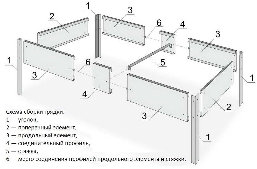Drawing of a metal bed with a galvanized coating