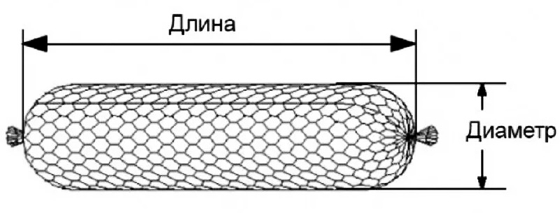 Cylindrical gabion