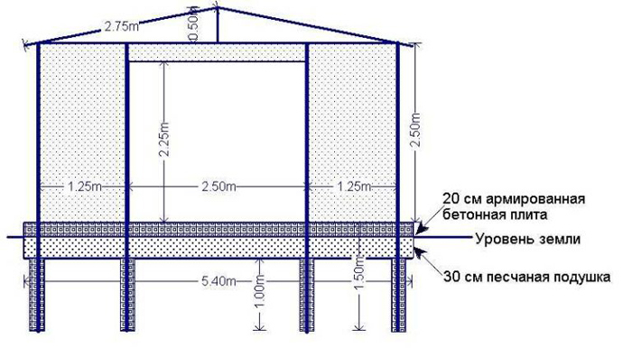 Uno de los dibujos del proyecto de garaje con techo a dos aguas.