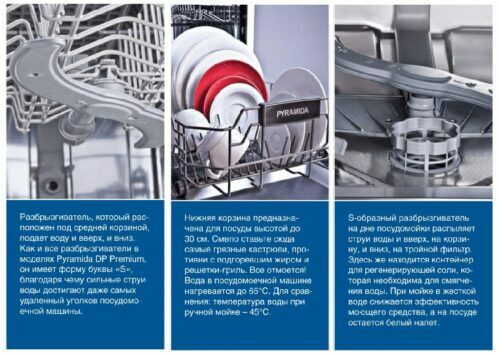  Diverse caratteristiche di design migliorano l'efficienza di lavaggio
