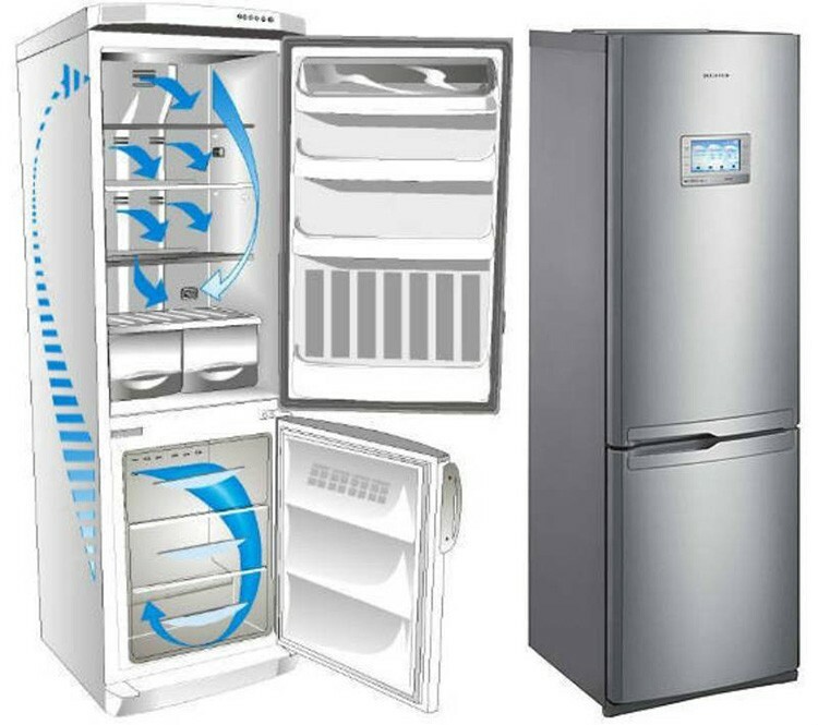 Con tali apparecchiature di refrigerazione, non puoi aver paura del gusto dei piatti più complessi.