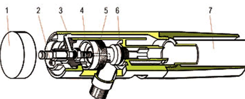 Componentes internos do drukspühler