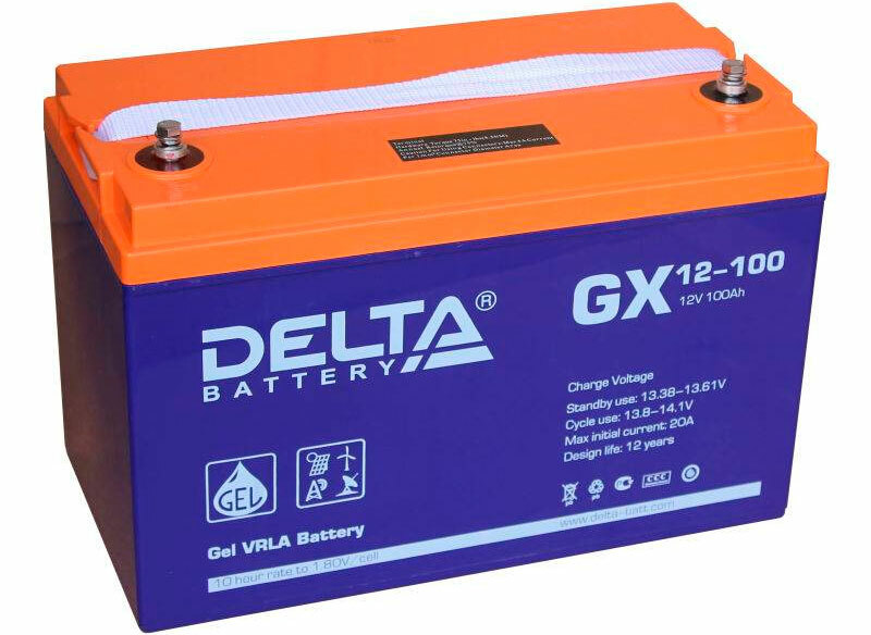 How to choose the right battery for your car - what's important to know before buying