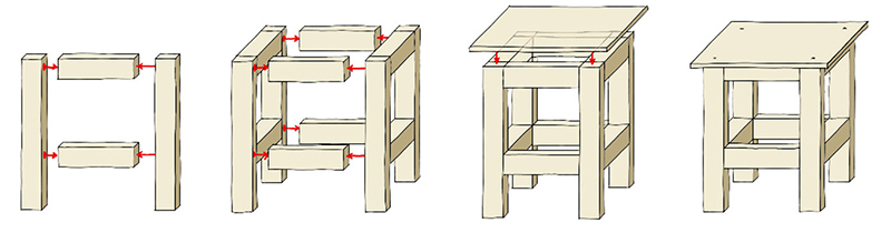 Diagrama de montaje del taburete