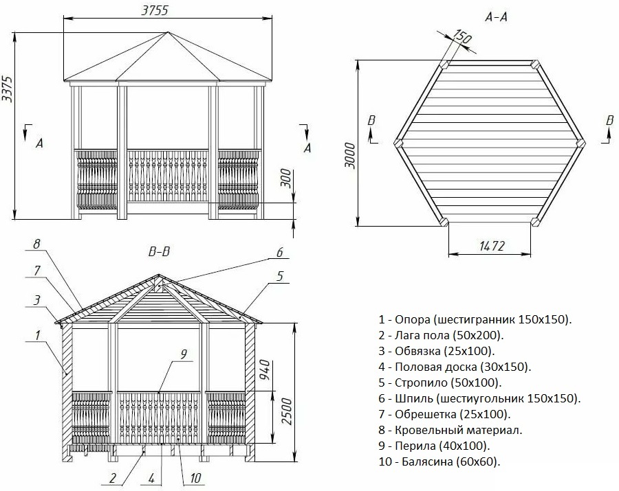 Tekening van een zeshoekig houten tuinhuisje