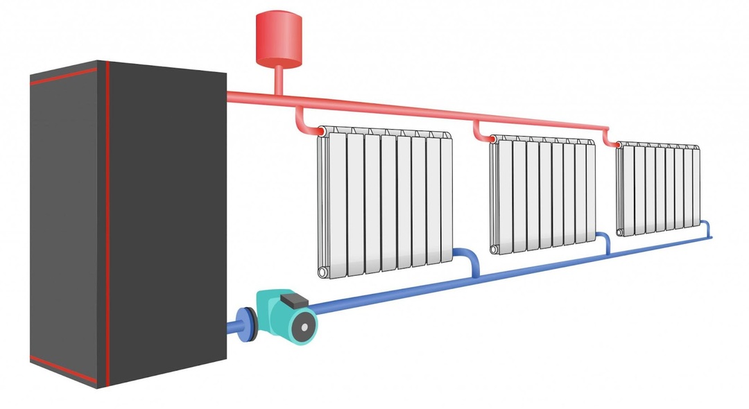 Vandens šildymo sistemos įrengimas savo namuose: 5 žingsniai iki komforto