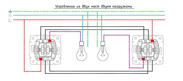 Nota para o mestre: diagrama de fiação de um interruptor de dois botões de maneiras diferentes