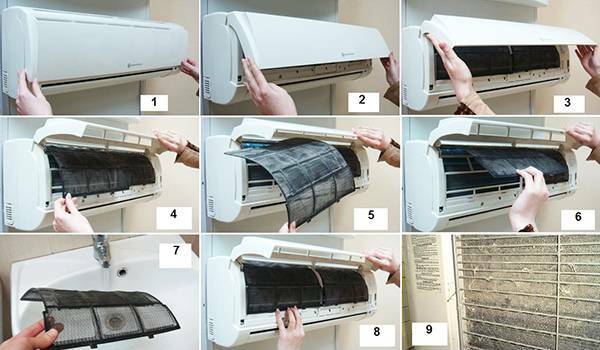 How to clean the air conditioner yourself at home - turn-by-turn instructions