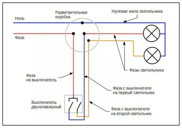 Poznámka pre majstra: schéma zapojenia dvojtlačidlového spínača rôznymi spôsobmi