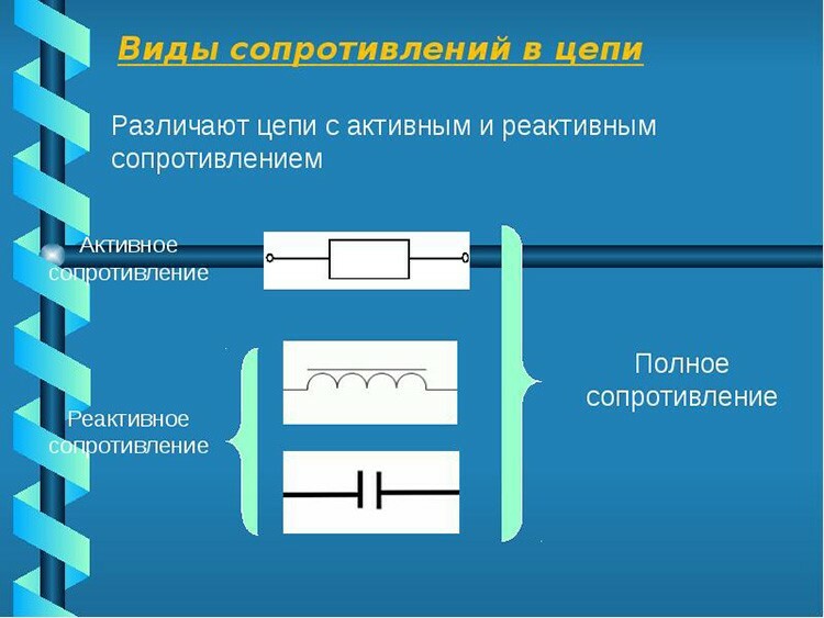 Izračun impedancije složen je zadatak koji zahtijeva određenu tehničku obučenost.