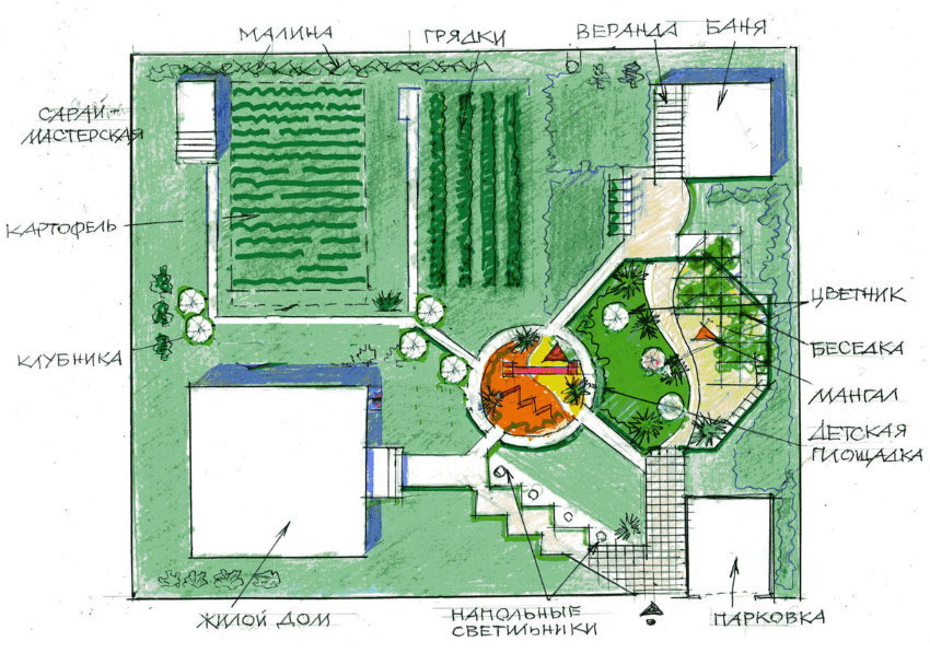 Scheme garden plot 5 ar