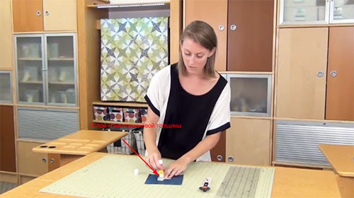 Čo sú to textilné lepidlá: typy, aplikácie a vlastnosti výroby pre domácich majstrov