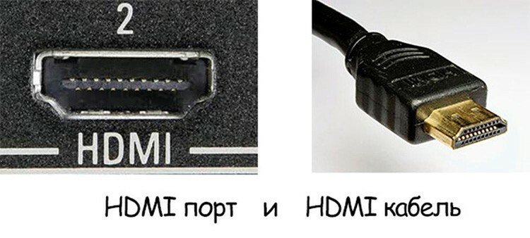  HDMI -port og HDMI -kabel