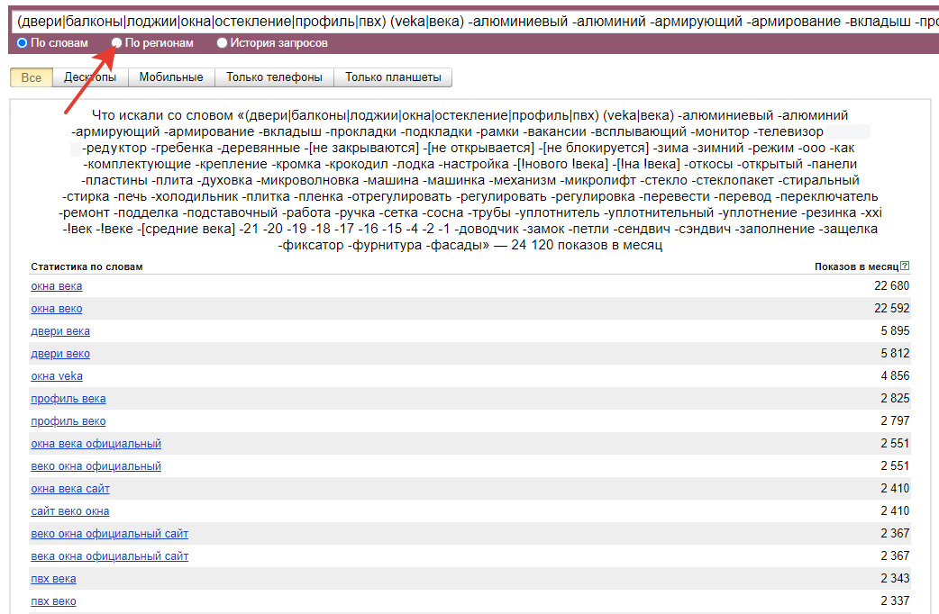 Selección de estadísticas de consulta de destino utilizando operadores Yandex. Wordstat.