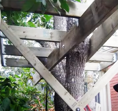 Sådan bygger du et træhus med dine egne hænder: hurtigt, effektivt og sikkert